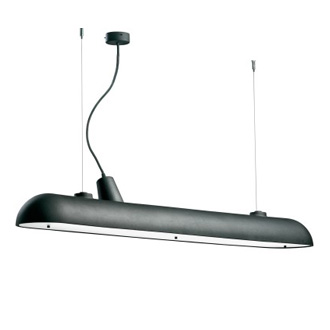 Luftschiff @ Functionals