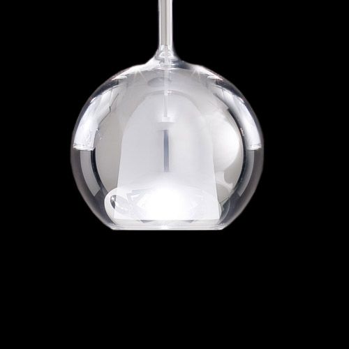 Glo Mini @ Penta